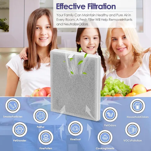 Vista 6 de Filtro de aire True H13 Pure Zone compatible con filtro purificador de aire Pure Enrichment y filtro de repuesto para purificador de aire PureZone
