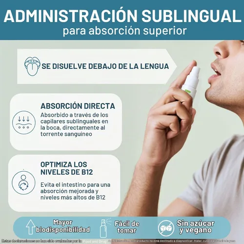 Vista 4 de Igennus Complejo Triple de Vitamina B12 5000mcg, Spray Sublingual Líquido, 45 Porciones, Metilcobalamina Metilada, Adenosilcobalamina e