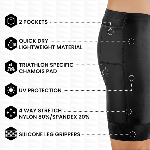 Vista 3 de SLS3 Pantalones cortos de triatlón para hombre – Tri Shorts para hombre – 2 bolsillos FRT – Diseñado por atletas para carreras