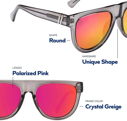 Vista 21 de Blenders Eyewear Clover – Gafas de sol polarizadas – Duraderas y elegantes – 100% protección UV – Para hombres y mujeres