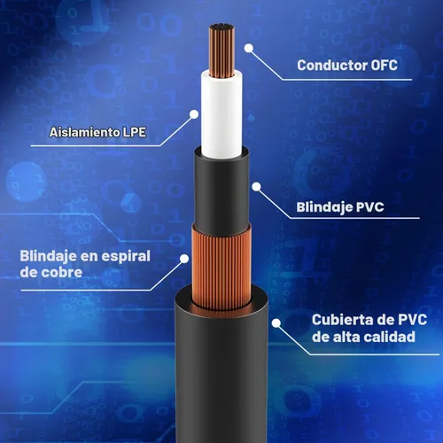 Vista 2 de JOYO Cable para Bajo de Guitarra 15 Pies, Cable de Instrumento de Audio Profesional 1/4 Pulgada, Cable de Amplificador de Ángulo Recto (Negro, CM-12)