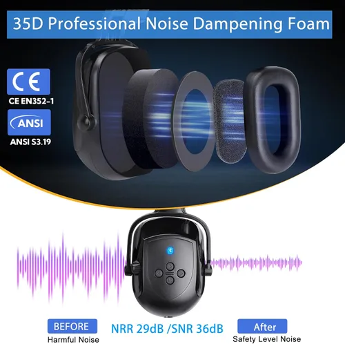 Vista 3 de BJKing Orejeras para casco duro con Bluetooth, NRR 28dB, orejeras ajustables montadas en la tapa, orejeras acoplables para casco