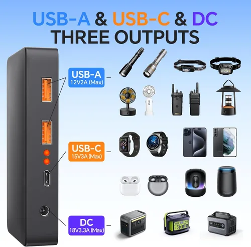 Vista 2 de Cargadores de panel solar portátil de 60 W con USB de 15 V y CC de 18 V, panel solar impermeable IP65 con bolsa de almacenamiento ligera, banco