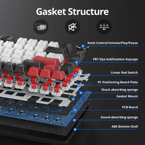 Vista 3 de Guffercty kred Teclado mecánico 75% con perilla, junta con cable TKL para juegos, 75% intercambiable en caliente, programable para Windows portátil