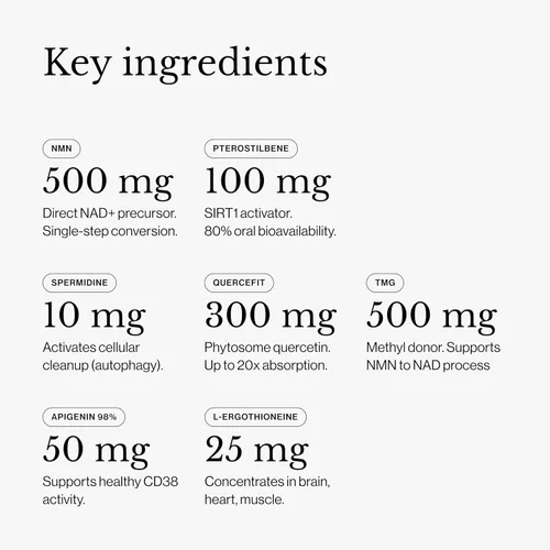 Vista 4 de Revive MD Longevity Restore NMN 500mg Suplemento, 30 porciones