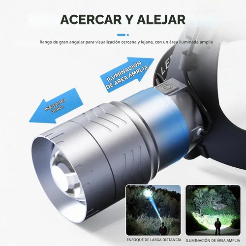 Vista 2 de Linterna frontal LED de diseño separado para exteriores, impermeable, recargable, de largo alcance, adecuada para acampar, senderismo, pesca y caza