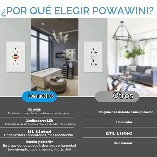 Vista 2 de POWAWINI GFCI Outlet 15 Amp, resistente a manipulaciones, resistente a la intemperie