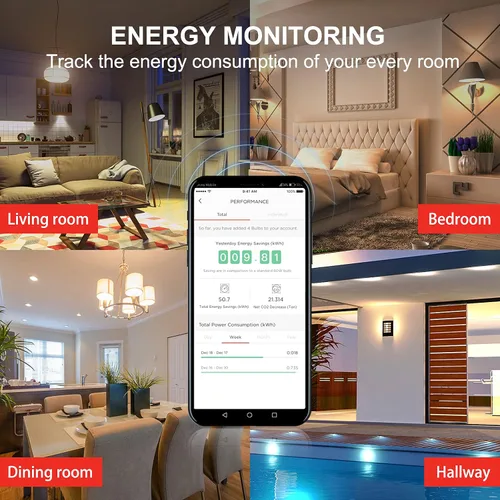 Vista 9 de Sengled Bombilla de luz Alexa, bombillas inteligentes, bombillas inteligentes que funcionan con Alexa y Google Assistant, bombillas WiFi A19 blanco