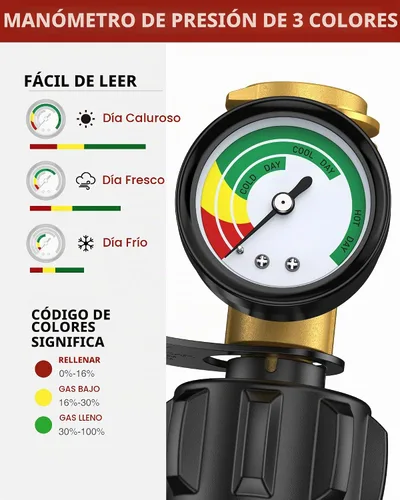 Vista 4 de GasXpert Indicador de nivel de tanque de propano, medidor de parrilla de gas para tanque de propano de 5 a 40 libras, escala mejorada de 3