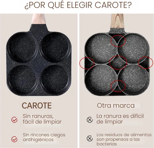Vista 7 de CAROTE Sartén antiadherente de granito para huevos de 4 tazas, color negro
