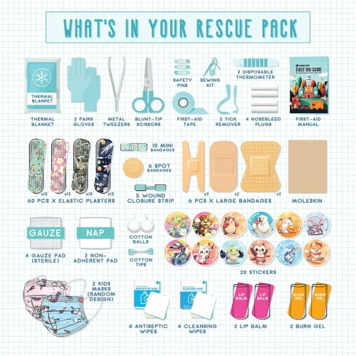 Vista 2 de EVERLIT Care Rescue Pack Kit de primeros auxilios para la familia para niños con 200 piezas de suministros médicos Bolsa de almacenamiento