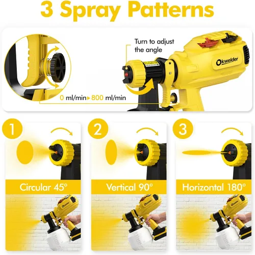 Vista 5 de Pulverizador de pintura inalámbrico, pistola de pintura eléctrica con recipiente de 50.7 fl oz, pistola de pintura con 2 cabezales de pulverización
