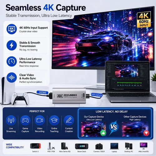 Vista 7 de Guermok HDMI Capture Card, USB 3.0 HDMI to USBC Video Capture Card, 4K60FPS Plateado