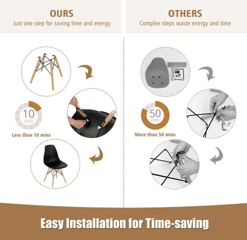Vista 7 de DORTALA Sillas de comedor premontadas, sillas de plástico con patas de madera, respaldo ergonómico, sillas sin brazos de estilo moderno para sala