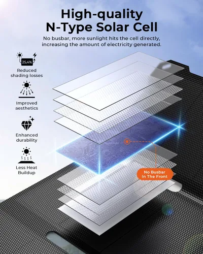 Vista 4 de [Tamaño de bolsillo] BigBlue Cargador de panel solar portátil de 25 W, cargador solar plegable con puertos USB-A y USB-C, panel solar impermeable