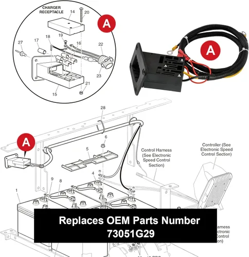 Vista 7 de Roykaw Receptáculo de cargador Powerwise para carrito de golf con arnés e interruptor de caña compatible con modelos EZGO TXT/Medalist/Workhorse