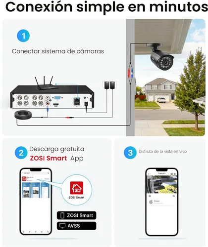 Vista 8 de ZOSI - Sistema de cámara de seguridad 3K Lite para interiores y exteriores, detección AI de personas/vehículos, visión nocturna, acceso remoto, 4