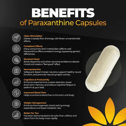 Vista 5 de Enfinity Cápsulas de Paraxantina, Energía Limpia y Concentración, Alternativa a la Cafeína 200 mg por Cápsula 30 Cápsulas por Botella