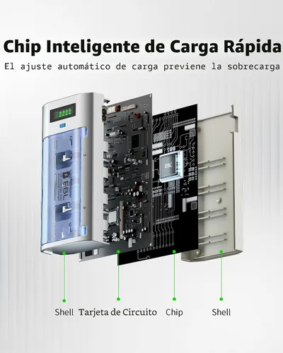 Vista 4 de EBL Cargador de batería inteligente universal con función de descarga – Cargador rápido de múltiples compartimentos para baterías C D AA AAA 9V