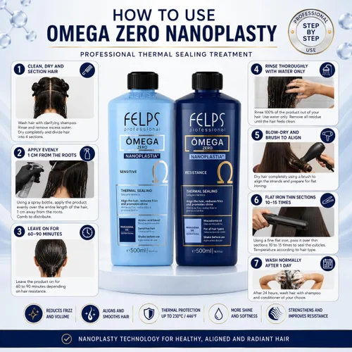 Vista 5 de Kit Felps Professional Ômega Zero Nanoplastia Kit, sellado térmico sensible y resistente, 16.9 onzas líquidas cada uno, paquete de 2