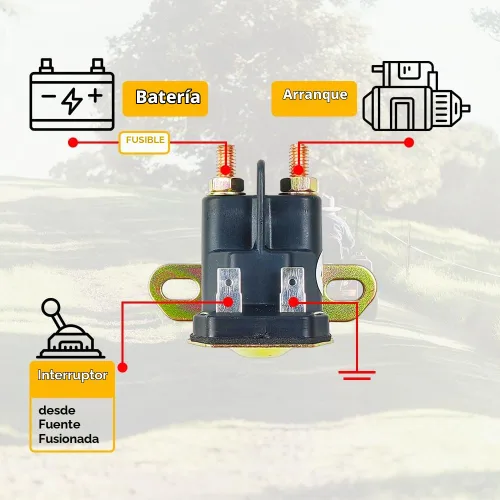 Vista 6 de Relé solenoide de arranque de 12 V con 4 terminales Apto para Cub Cadet John Deere MTD Trombetta, tractor de giro de césped de jardín OEM #