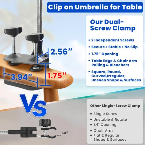 Vista 5 de Sombrilla de playa, paquete de 2 paraguas para silla de 48.7 pulgadas con abrazadera ajustable de 360°, protección UV, sombrilla grande para silla