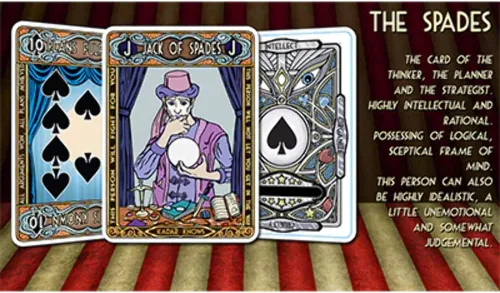Vista 3 de Cartas KADAR diseñadas por Christopher J Gould