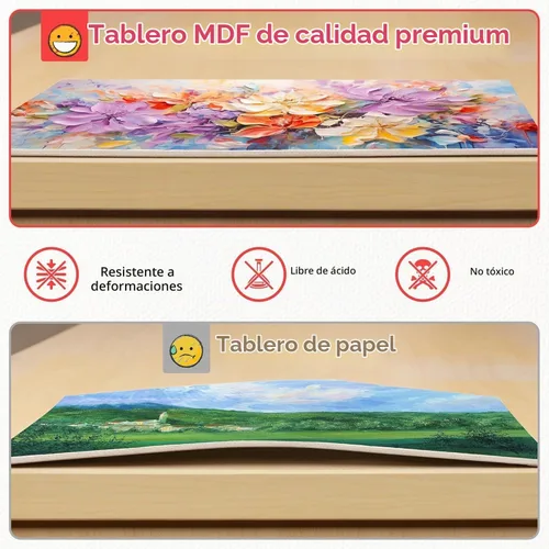 Vista 4 de FIXSMITH Tableros de lienzo para pintar de 3 x 5 pulgadas, paquete de 24 mini lienzos, paneles de lienzo blanco en blanco, 100% algodón imprimado