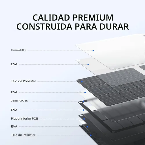 Vista 7 de EF ECOFLOW Panel solar portátil de 45 W con Type-C, 25% de eficiencia de conversión, célula solar tipo N para estaciones de energía, IP68