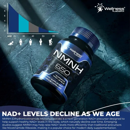 Vista 4 de WELLNESS LABSRX NMNH 650 mg por porción - Mononucleótido de dihidronicinamida - Apoya los niveles de NAD+ - 90 cápsulas vegetales - Suministro