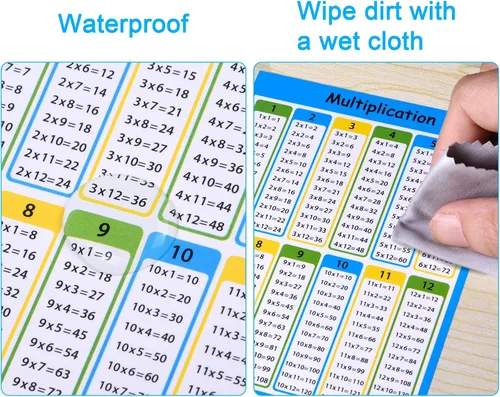 Vista 6 de Wisdompro Paquete de 40 calcomanías de multiplicación para estudiantes, tabla de mesa de tiempos pequeños para escritorio de estudiantes, primaria