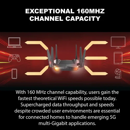 Vista 4 de D-Link Router WiFi 6 AX5400 MU-MIMO Control de voz compatible con Alexa y Google Assistant, red de Internet Gigabit Gaming de doble banda