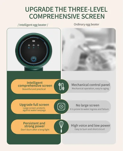 Vista 7 de Mezclador de mano eléctrico, pequeño mezclador de mano para el hogar, batidor de huevos de cocina adecuado para mezclar crema, pastel y mantequilla