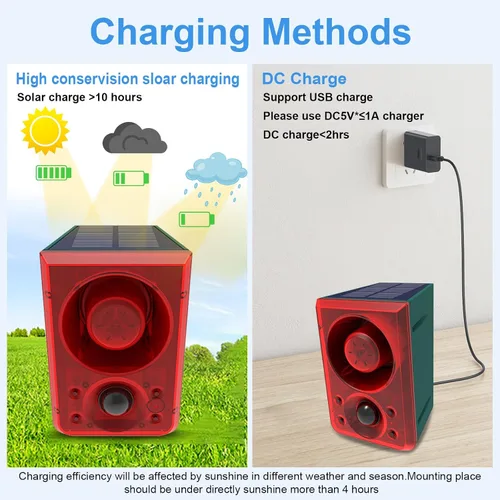 Vista 5 de ChunHee Sensor de movimiento al aire libre solar alarma perro ladrando Rojo-1paquete