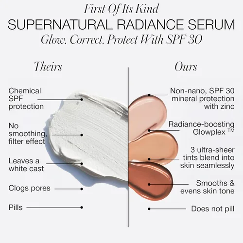 Vista 3 de RMS Beauty Supernatural Radiance Serum SPF 30 - Protector solar facial ligero hidratante con antioxidantes, potenciador de brillo natural, amplio