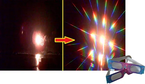 Vista 4 de Rob's Super Happy Fun Store Gafas de difracción de fuegos artificiales – 50 gafas de difracción con efecto de explosión estelar Plus1 Gafas