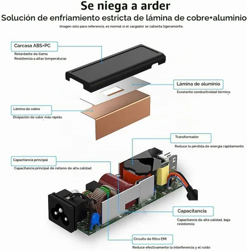 Vista 4 de A11-065N1A 65W 0.2 * 0.1 in Cargador de CA compatible con Acer Aspire