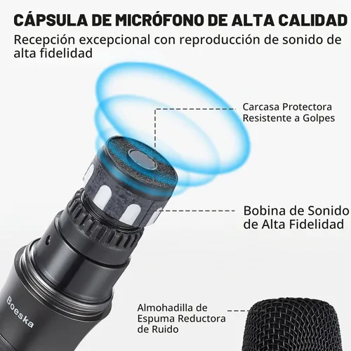 Vista 5 de Sistema de micrófono inalámbrico de mano recargable, micrófonos inalámbricos profesionales duales UHF para karaoke en casa, reuniones, fiestas