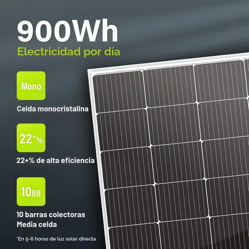 Vista 7 de Newpowa 175/200 W panel solar, Plateado