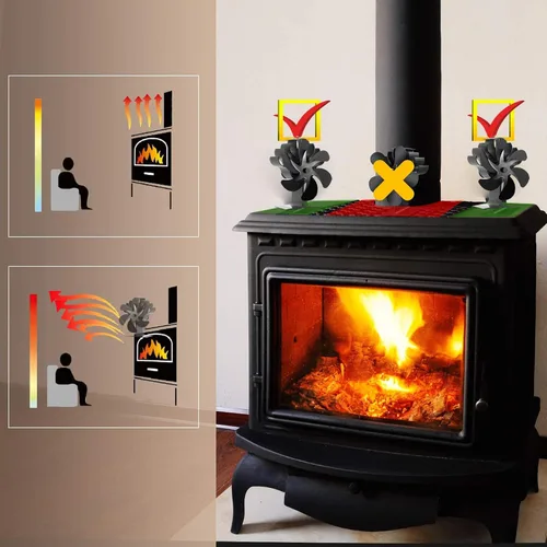 Vista 2 de Ventilador de estufa de leña, ventiladores de estufa de tubería para quemador de leña de leña, chimenea Slient, distribución de calor eficiente