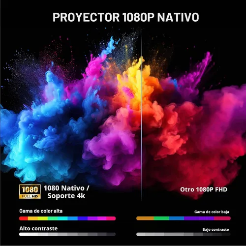Vista 4 de Proyector para exteriores con WiFi y Bluetooth y soporte, brillo 3000, proyector inteligente portátil con aplicaciones oficiales con licencia