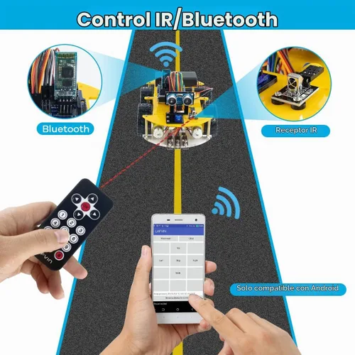 Vista 3 de LAFVIN Kit de coche robot inteligente incluye sensor ultrasónico, placa R3 compatible con Arduino IDE con tutorial