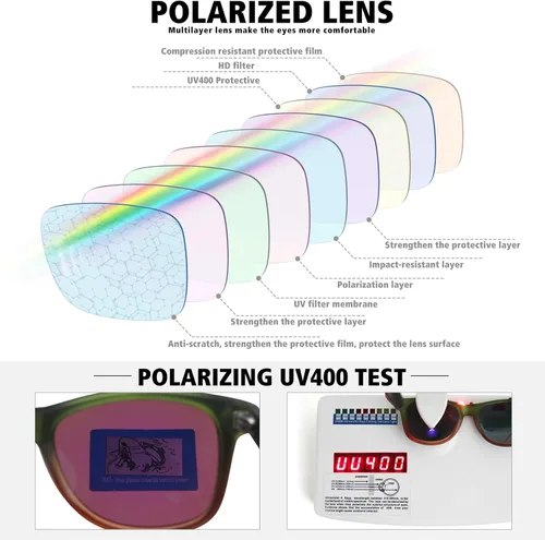 Vista 5 de MEETSUN Lentes de sol polarizados para mujeres y hombres, clásicos, retro, modernos, para conducción, protección UV400 (paquete de 3)