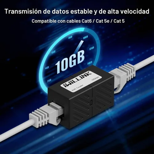 Vista 5 de iwillink Conector Ethernet RJ45, hembra a hembra, paquete de 5, color negro