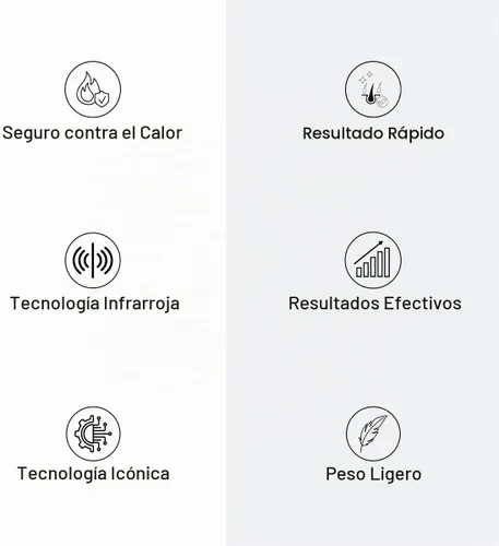 Vista 3 de Secador ligero de plumas GK Hair, altamente rendimiento para peinar y alisar
