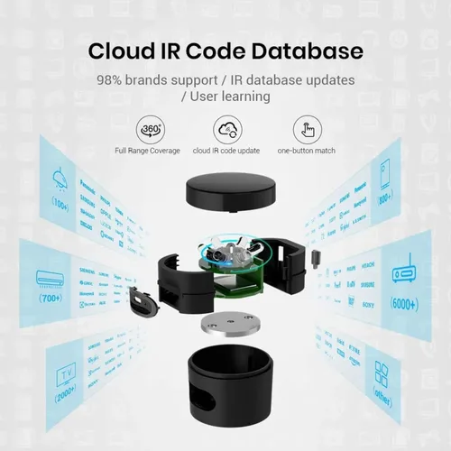 Vista 8 de Broadlink RM4 Mini Control remoto inteligente (Solo Wi-Fi de 2.4GHz) - Hub de blaster IR para automatización de Smart Home, reemplazo de control