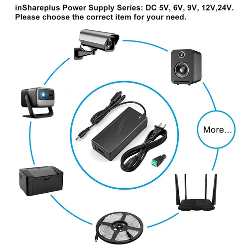 Vista 5 de inShareplus Fuente de alimentación de bajo voltaje de 6V, transformador, adaptador de corriente, 3A 18 vatios máximo, CA 100-240V a CC 6V