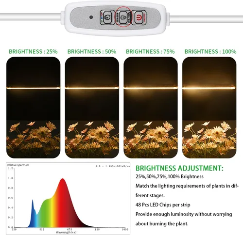 Vista 4 de RWNTAO Lámpara de cultivo de una tira de 2 unidades, tiras de luz LED de espectro completo para plantas de interior con temporizador de encendido