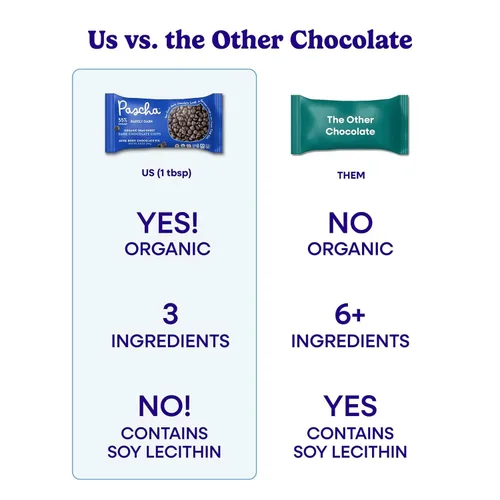 Vista 6 de Pascha Chips de chocolate negro semidulce orgánico con 55% de cacao, chips para hornear a granel, chocolate vegano suave para hornear, sin alérgenos
