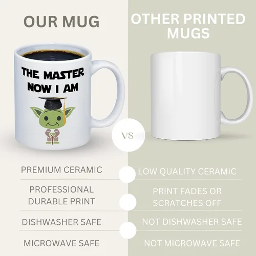 Vista 4 de Suchmugs Taza de grado de maestría - The Master Now I Am - Taza de café divertida de graduación universitaria - Taza de cerámica de 11 oz
